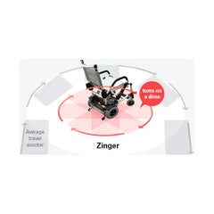 Journey Zinger Folding Power Chair with Two-Handed Control - 8300