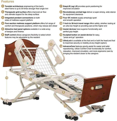 Joerns Healthcare UltraCare XT Electric Bariatric Bed Frame, Ultra-Low Adjustable - XTRIL80GRA