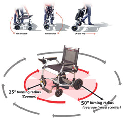 Journey Portable Lightweight Zoomer Power Wheelchair - 8360BL